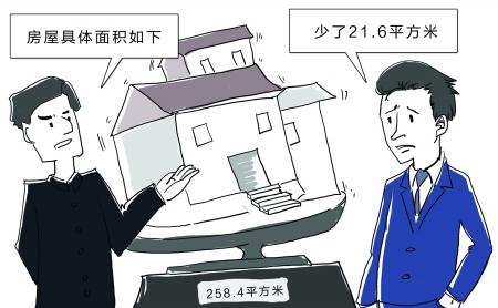 房子缩水,我们该如何维权